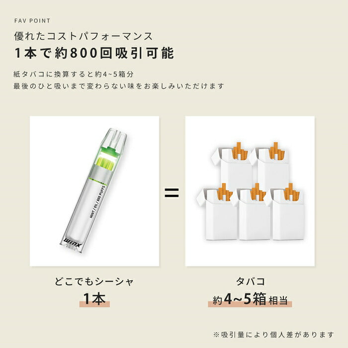 z-s160sm-box シーシャ 電子タバコ タール ニコチン0 水蒸気 パイプ 使い捨て ベイプ フレーバー フレーバースティック ミント メンソール 持ち運び 禁煙 禁煙グッズ 水 女性 WINX WINXJAPAN 手持ちシーシャ 800回吸引 ノンニコチン 本体 【箱入り・6フレーバーセット】