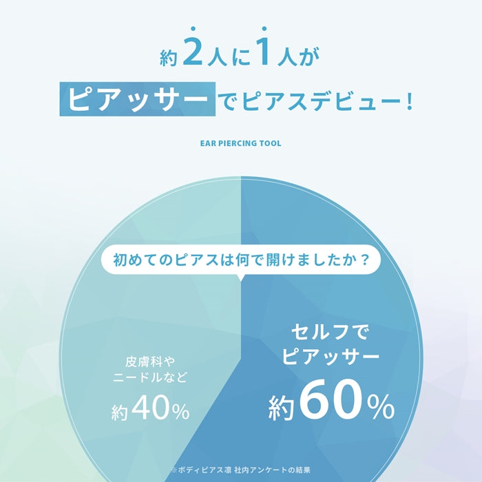 he-0001-x2【2個セット】 医療用ステンレス ピアッサー 金属アレルギー対応 18G 瞬間ピアッサー 2個 セット 両耳 二個セット サージカルステンレス ピアス セイフティピアッサー ピアッサー ファーストピアス 耳たぶ かわいい ピアッシング 医療用ステンレス つけっぱなし
