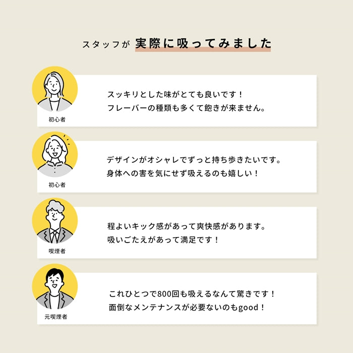 ▲z-s160sm 電子タバコ タール ニコチン0 水蒸気 パイプ 使い捨て  シーシャ ベイプ フレーバー フレーバースティック ミント メンソール 持ち運び 禁煙 WINX WINXJAPAN 手持ちシーシャ 800回吸引 ノンニコチン 本体