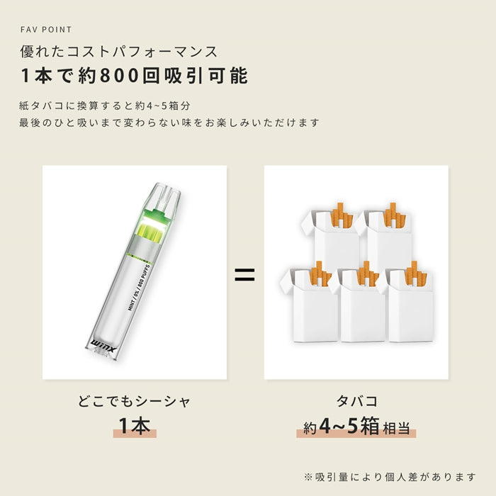 ▲z-s160sm 電子タバコ タール ニコチン0 水蒸気 パイプ 使い捨て  シーシャ ベイプ フレーバー フレーバースティック ミント メンソール 持ち運び 禁煙 WINX WINXJAPAN 手持ちシーシャ 800回吸引 ノンニコチン 本体