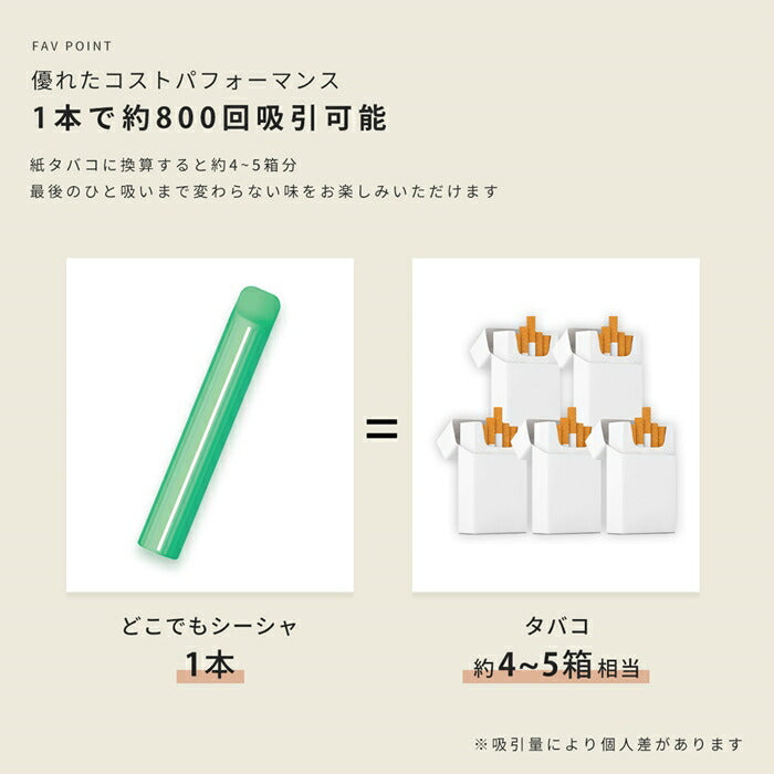 ▲z-s161ca-box 電子タバコ タール ニコチン0 水蒸気 パイプ 使い捨て  シーシャ ベイプ フレーバー フレーバースティック リキッド メンソール 持ち運び 禁煙 WINX WINXJAPAN 手持ちシーシャ 800回吸引 ノンニコチン 本体 【箱入り・６フレーバーセット】