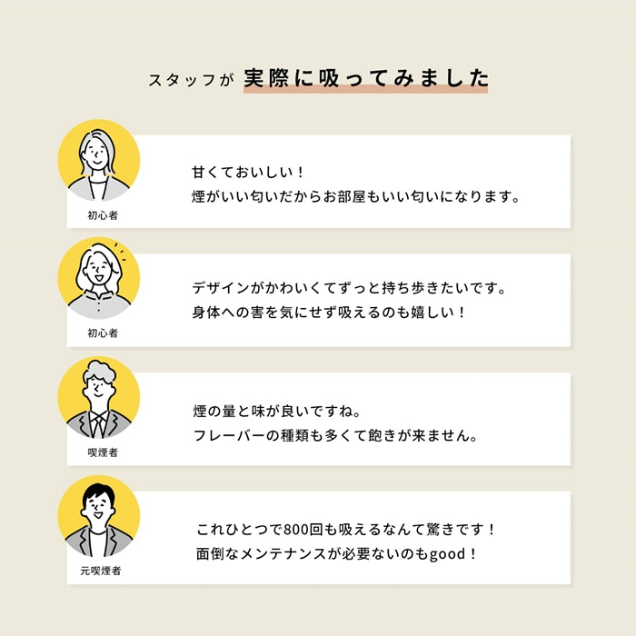 ▲z-s161ca 電子タバコ タール ニコチン0 水蒸気 パイプ 使い捨て  シーシャ ベイプ フレーバー フレーバースティック リキッド メンソール 持ち運び 禁煙 WINX WINXJAPAN 手持ちシーシャ 800回吸引 ノンニコチン 本体