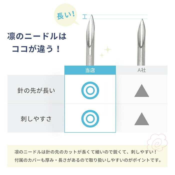 ニードル 14G 16G ボディピアス ピアッシングニードル ピアス  軟骨ピアス サージカルステンレス 金属アレルギー対応 日本製 国産 医療用 ステンレス 滅菌 ファーストピアス