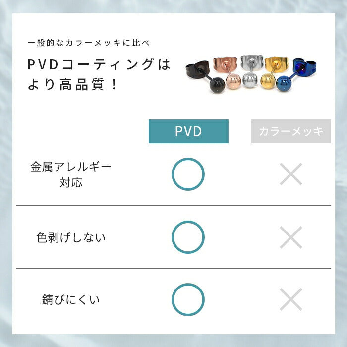 ★ch-117 ピアス ステンレスピアス ステンレス サージカルステンレス 両耳用 ファーストピアス セカンドピアス 2個セット 金属アレルギー メンズ レディース シンプル 凛 耳たぶ ボールピアス 丸 丸玉 メール便 スタッドピアス