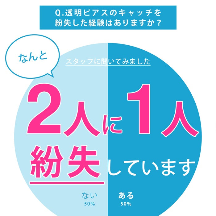 【５個セット】透明ピアス 16G 14G ボディピアス 軟骨ピアス 舌ピアス 金属アレルギー対応 キャッチ ラブレット 軟骨 ピアス つけっぱなし 目立たない シークレットピアス 透ピ アクリル トラガス ヘリックス 舌ピ 口ピアス